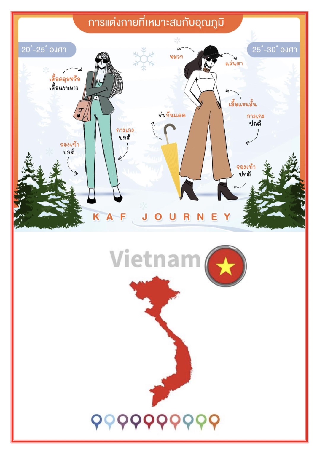 รูปภาพตัวอย่าง